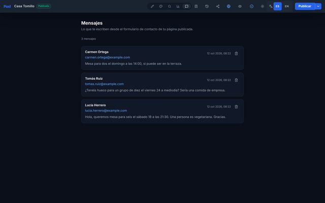 La vista Mensajes con tres peticiones de reserva que llegaron desde el formulario de contacto de la página publicada.